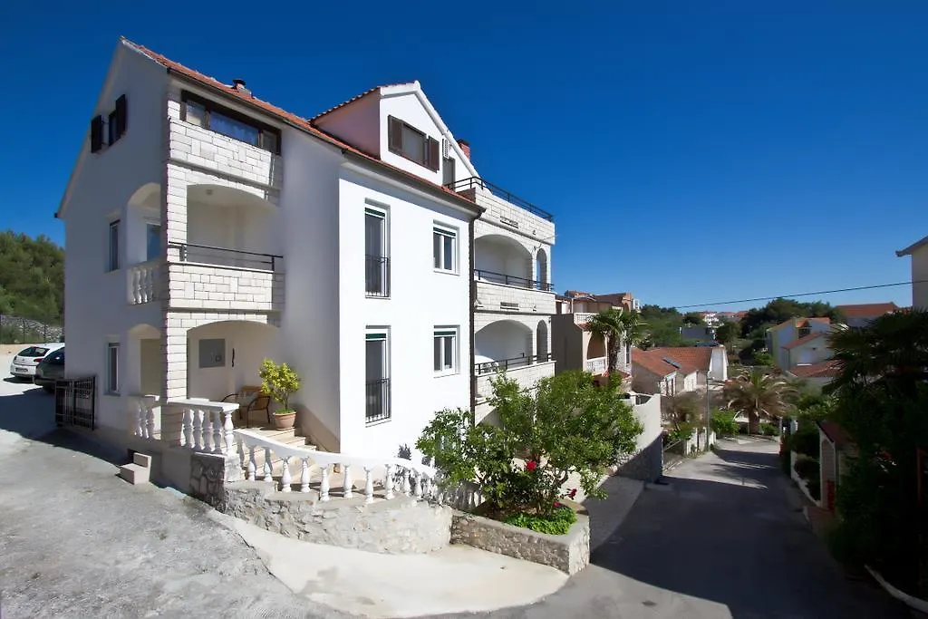 Villa Yvonne تروغير 0*,